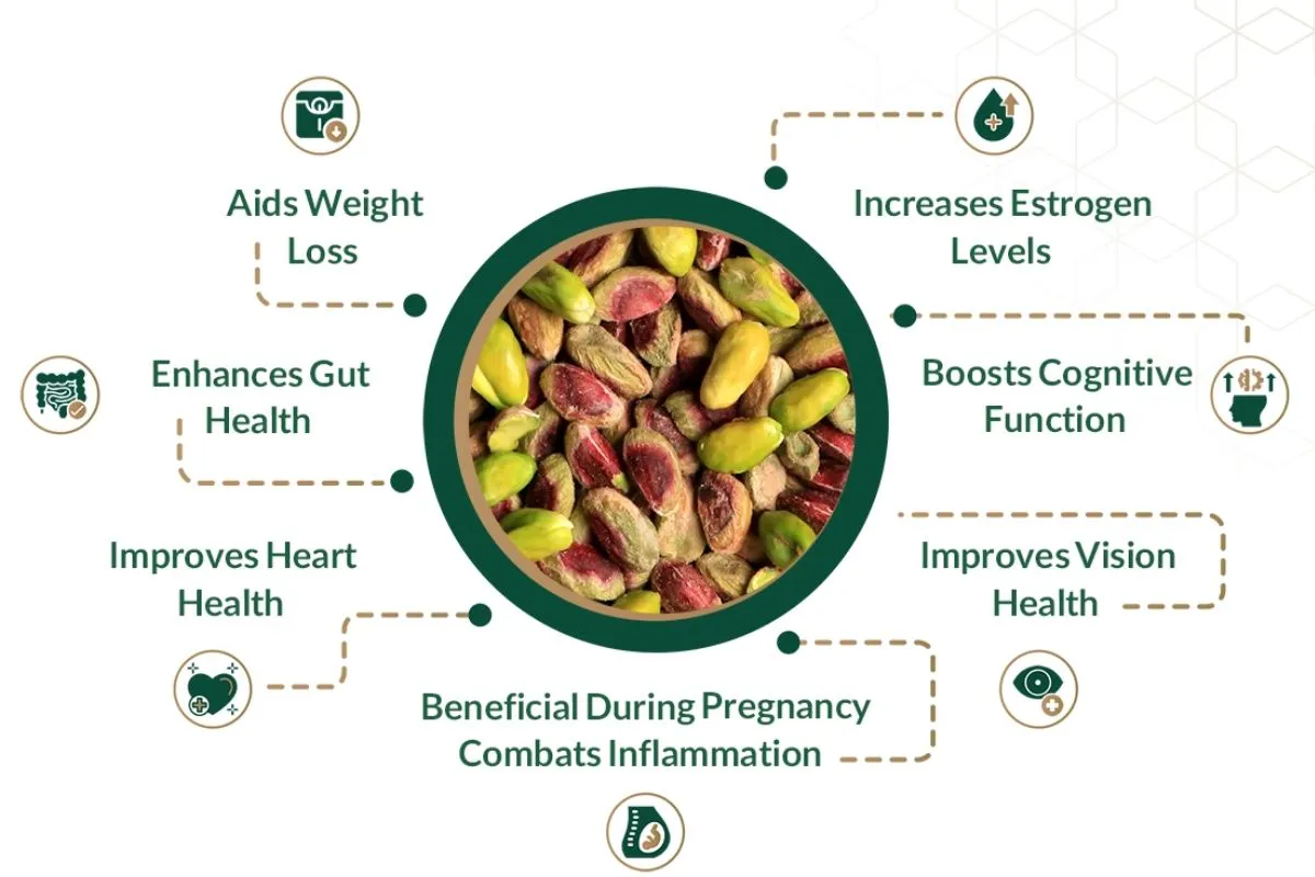 health benefits of pistachio